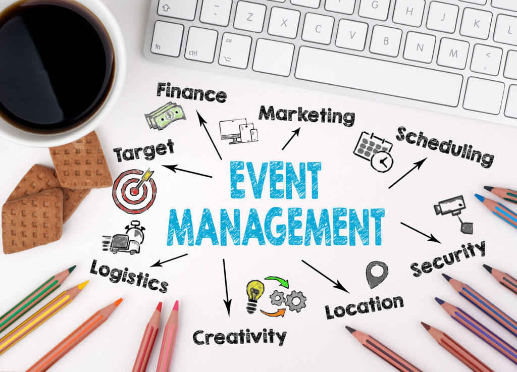 Event Management Course in delhi